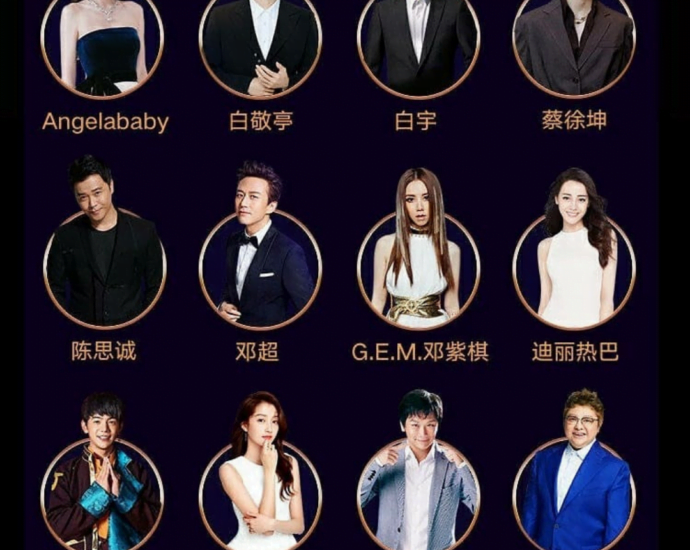 Tionghoa Org - Daftar Lengkap Selebriti yang Akan Hadir dalam Acara 2020 Weibo Night - 1