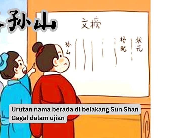 Idiom Tiongkok : Urutan Nama Berada Di Belakang Sun Shan (名落孙山)